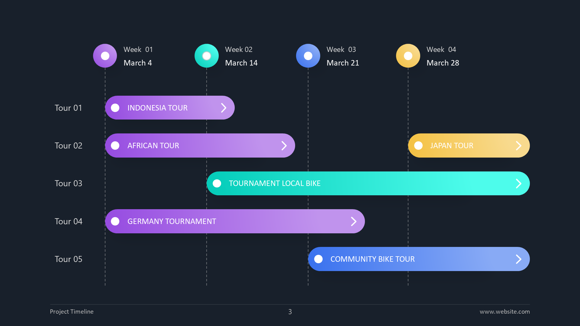 Timeline V1 Dark slide 3